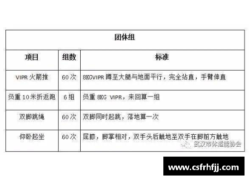 挑战体能极限：深度探析球员训练背挂技术的突破与实践