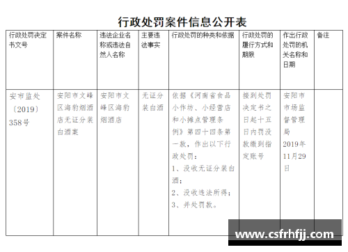 球员交易合同及其影响分析