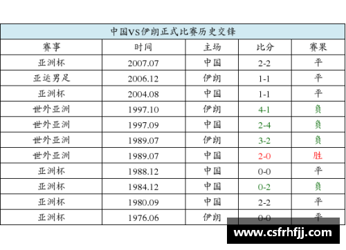 今日足球盛况：精彩比分全记录